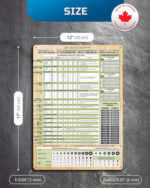 Magnetic Drill Press Speed Chart With RPM Guide For Wood Metal And Acrylic Waterproof Scratch Resistant Coating Includes Board Foot Calculator Lumber And Screw Size Charts Tool Selector 12x17 Inch displayed showing measurements and made in Canada badge.