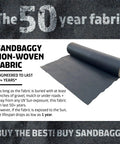 Top Notch Paver Underlayment Fabric 8 Oz For All Paver Types Made In America 50 Year Durability Twice As Thick As The Competition UV Protected Industrial Grade 6 Ft By 100 Ft Roll displayed with front view and durability features.