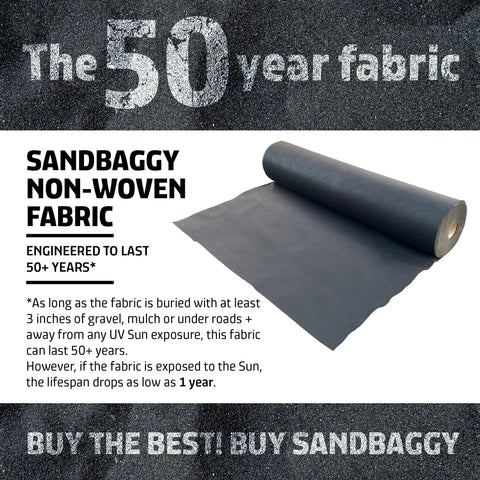 Top Notch Paver Underlayment Fabric 8 Oz For All Paver Types Made In America 50 Year Durability Twice As Thick As The Competition UV Protected Industrial Grade 6 Ft By 100 Ft Roll displayed with front view and durability features.