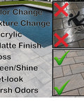 Dry As A Bone Masonry Sealer Concentrate Makes Three Gallons Of Heavy Duty Water Repellent for treated concrete pavers, showing no color or texture change.