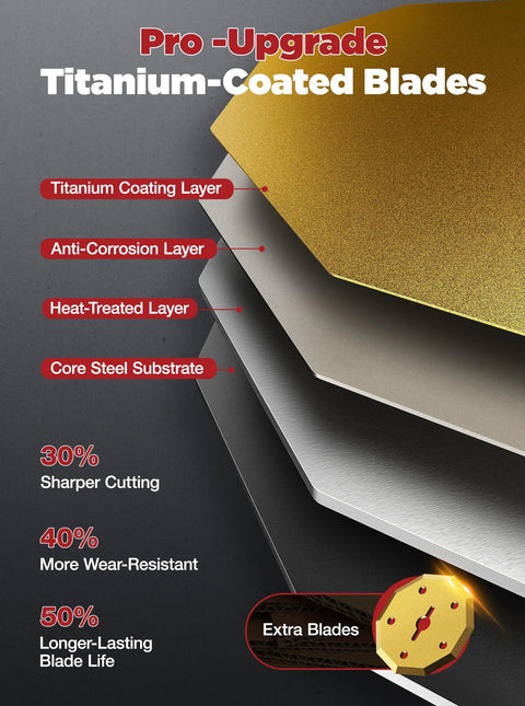Layers of titanium-coated blades showing titanium coating, anti-corrosion, heat-treated, and core steel substrate details