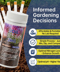 Soil pH And Nitrogen Test Kit 2 In 1 With Test Tubes 100 Count For Garden Lawn Grass Flower Vegetable Compost Nutrients Plants DIY Friendly
