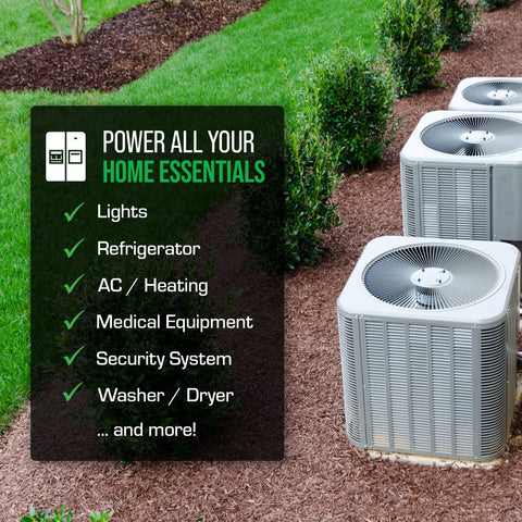 Keep The Lights On With A 12000 Watt Dual Fuel Portable Generator For Whole Home Power Backup Gas Or Propane With Electric Start.