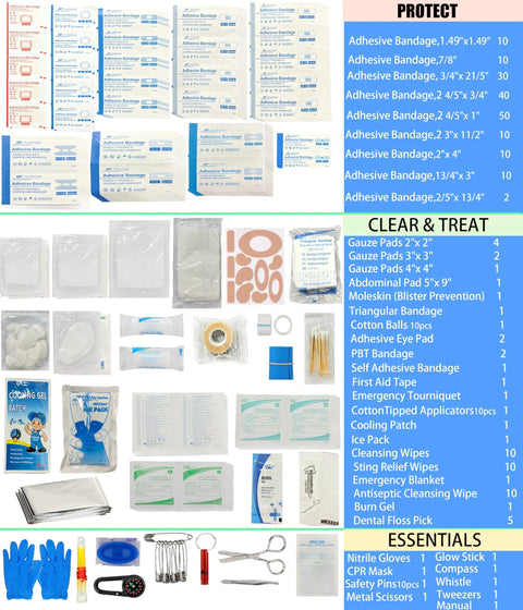 Contents of Hard Shell Waterproof First Aid Kit With 262 Pieces, showing bandages, gauze, and essential emergency supplies.
