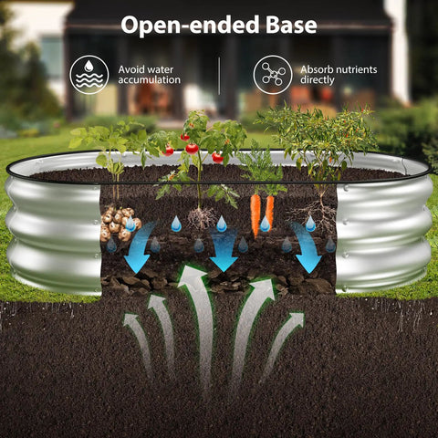 Cross-section of Heavy Duty Galvanized Raised Garden Bed Kit 4x2x1 Ft showing open base for drainage and nutrient absorption
