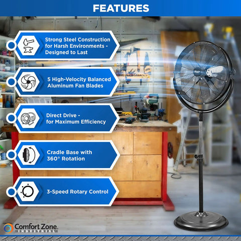 20 Inch High Velocity Industrial Pedestal Fan With All Metal Construction Aluminum Blades in workshop setting