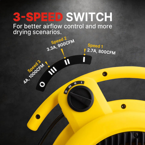 3-speed control dial on Heavy Duty Floor Drying Fan With 1000 CFM Air Mover, 3 Speed Blower With 3 Angles, Portable And Stackable