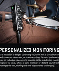 Personal In-Ear Monitor System With Master Volume And Individual Channel Controls For Stage Live Shows PX System belt clip