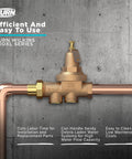 Front view of brass Zurn Wilkins 2-600XL 2-inch pressure reducing valve on copper piping.