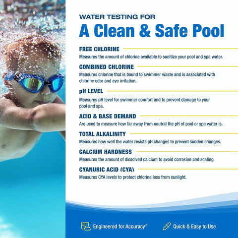 Keep Your Pool And Spa Waters Slick And Safe With This Drop Dead Simple All In One Water Test Kit To Monitor Chlorine pH Alkalinity And Hardness Levels Year Round, displaying water testing guidelines.