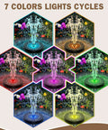 Solar Bird Bath Fountain With Colorful Lights Auto Cycle 3.5W Outdoor Garden Water Feature 2200mAh Battery Quick Start