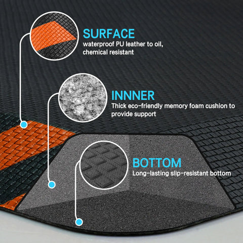 Cross-sectional view of Anti Fatigue Standing Mat For Work with industrial-grade ergonomic floor cushion, orange border, 20x32 inches