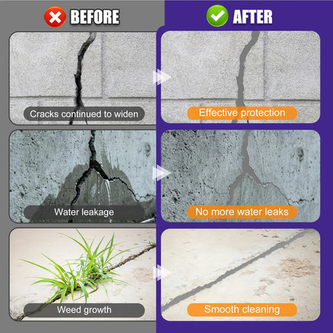 Before and after comparison showing effectiveness of Premium Concrete Crack Filler Kit For Driveway And Patio Repair.