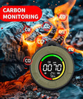 4 In 1 Portable CO And CO2 Detector With Temperature And Humidity Sensor displaying CO levels near firewood