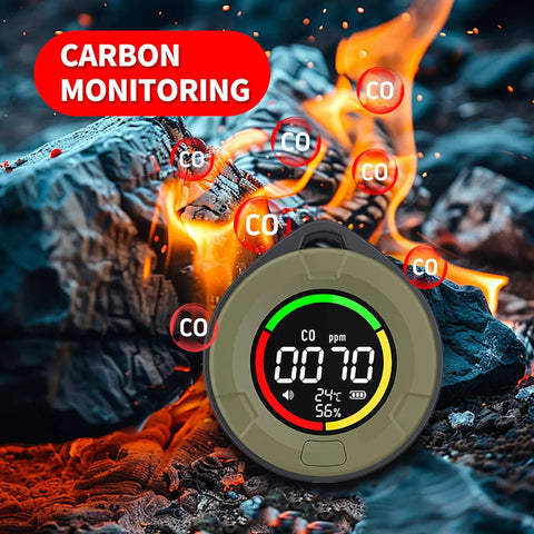 4 In 1 Portable CO And CO2 Detector With Temperature And Humidity Sensor displaying CO levels near firewood