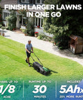 Ultra-Light 14 Inch Cordless Lawn Mower With 20V 2x5Ah Batteries Ultra Quiet Motor For Small Yards Finishes Up To 5,000 Sq Ft On One Charge Easy Push Lightweight Mower For Urban Lawns And Backyard Maintenance, man mowing lawn