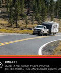Truck towing a camper on a road with forest; highlights Gasoline Fuel Filter High Performance With Premium Engine Protection.