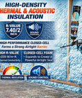 Heavy Duty Closed Cell Spray Foam Insulation Kit, 12 Pack Covers 240 Board Feet with R-value and sound dampening feature.