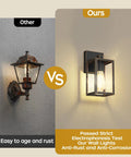 Comparison of Dusk To Dawn Outdoor Porch Light With Built In Two GFCI Outlets No Fuss Waterproof Wall Mount Aluminum Anti Rust Exterior Fixture