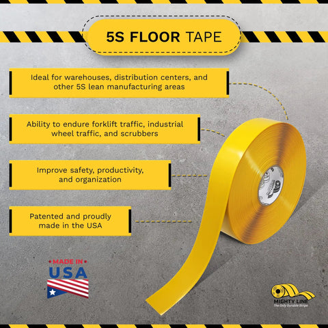 Built Like A Rock 5S Floor Marking Tape Yellow 6 Inch Wide 100 Foot Roll Heavy Duty Industrial tape on gray surface.