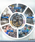 Collage featuring a 20 Inch High Velocity Industrial Pedestal Fan With All Metal Construction Aluminum Blades, shown in various settings like offices, gyms, and warehouses.