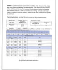 MIG Aluminum Welding Wire 0.035 Inch 1 Lb Spool ER4043 With Silicon Additives data sheet and specifications.