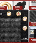 Close-up of 4 Foot By 50 Foot Privacy Fence Screen For Chain Link Fences, featuring bindings, grommets, and 90% blockage material.