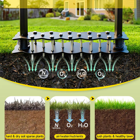 14 Spike Lawn Aerator Tool With Spring Loaded Design for Effortless Aeration in Your Yard showing soil penetration and nutrient flow.