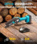 Six Inch Cordless Mini Chainsaw With Two Batteries shown on wood pile, highlighting 21V 2000mAh battery and 60 minute working time.
