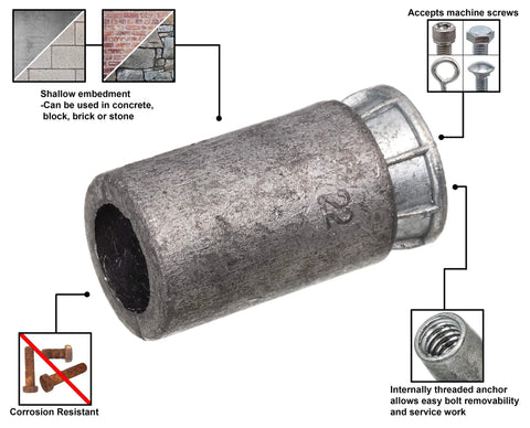 Expansion Shield Anchor in Zamac Alloy For Solid Masonry And Uncracked Concrete, 7/8 Inch Length, 1/4-20 Threads, Durable Pack Of 100.