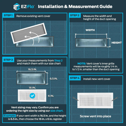 Installation guide for Heavy Duty 16 By 6 Inch Duct Opening Air Vent Cover For Wall Or Ceiling depicting vent measurement steps.