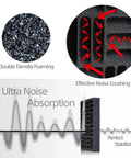 Bang For Buck Black Acoustic Foam Panels 12 Pack showing double density foam and effective noise absorption technology.
