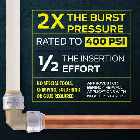 Max 3/4 x 3/4 Inch FNPT Adapter Push To Connect Brass Plumbing Fitting For PEX Copper CPVC PE-RT HDPE Lines UR088A