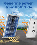 Comparison of 25W bifacial solar panel and general panel for Solar Exhaust Fan For Chicken Coop With Battery And Adjustable Thermostat Solar Powered Vent With 25W Bifacial Panel And Dual 5.5 Inch Fans Kit For Day Or Night Cooling And Fresh Air.