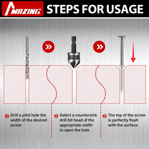 Usage steps for Pro Grade 5 Piece Countersink Drill Bit Set With One Quarter Inch Hex Shank, showing drilling and screw installation process.