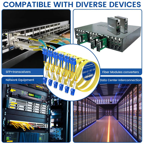 Six Pack OS2 LC To SC Fiber Patch Cables Deliver Kickin Ten G Bandwidth for Network equipment in data centers.