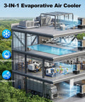3-IN-1 Evaporative Air Cooler showing cooling effects in indoor and outdoor spaces, demonstrating air cooling and airflow features.