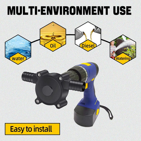 Badass Mini Drill Pump Adapter Hella Fast Fluid Transfer For Water Diesel Motor Oil Suction Extraction Tool shown for multi-environment use.