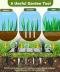 Diagram showing 2 In 1 Lawn Aerator Manual Core Aerator With 24 Spikes For Lawn Ventilation And Soil Loosening improving soil.