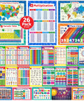 Twenty Six Set Of Fifty Kid Friendly Educational Posters For School Success With Multiplication Chart, Periodic Table, USA Map