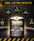 No Fumble Non Slip Concrete Color Coat, Textured Real Stone Aggregate Finish, Hella Durable All Season Traction Paint For Smooth Indoor Floors And Outdoor Walkways, Graphite Gray 1 Gallon in can with anti-slip details.