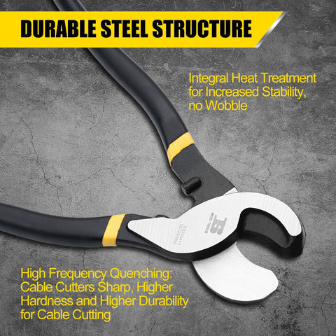 No Fuss Heavy Duty Cable Cutter Built Tough With Superior High Leverage Jaws and Comfortable Non Slip Handles on gray background.
