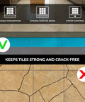 Heavy Duty Waterproof Uncoupling Membrane Roll Built Different For Tile Floors With One Eighth Inch Anti Fracture Guard And Three Hundred Twenty Three Square Foot Spread For Zero Hassle Setup Every Time, showing crack prevention and mortar bond.