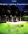 LED Motion Sensor Security Flood Light With 50W 6000LM 6500K IP65 Waterproof illuminating house exterior at night