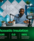 High Density Acoustic Wall Panels 12 Pack Sound Dampening 12 X 12 Inch Soundproof Tiles Absolute Game Changer And Total Echo Blocker For Studio Walls White on studio wall