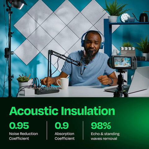 High Density Acoustic Wall Panels 12 Pack Sound Dampening 12 X 12 Inch Soundproof Tiles Absolute Game Changer And Total Echo Blocker For Studio Walls White on studio wall