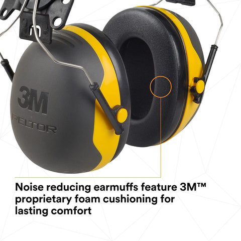 Cap Style Ear Muffs With Hard Hat Clip On X2P3E Noise Reduction 24 Decibels for construction, black and yellow, foam cushioning.