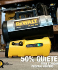 Industrial Grade 68000 Btu H Forced Air Propane Heater Beast Mode Output For Garages And Job Sites 1700 Sq Ft Coverage showing side profile with control panel.