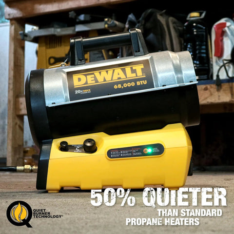 Industrial Grade 68000 Btu H Forced Air Propane Heater Beast Mode Output For Garages And Job Sites 1700 Sq Ft Coverage showing side profile with control panel.