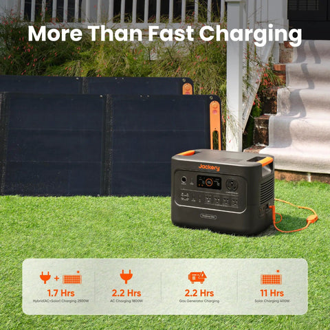 HomePower 3000 Portable Power Station with 2X 200W Solar Panels on grass